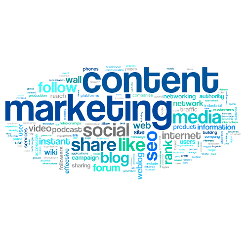 What is Content Marketing? Used always Quality content.