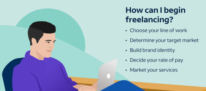 How can we find projects for freelancing?